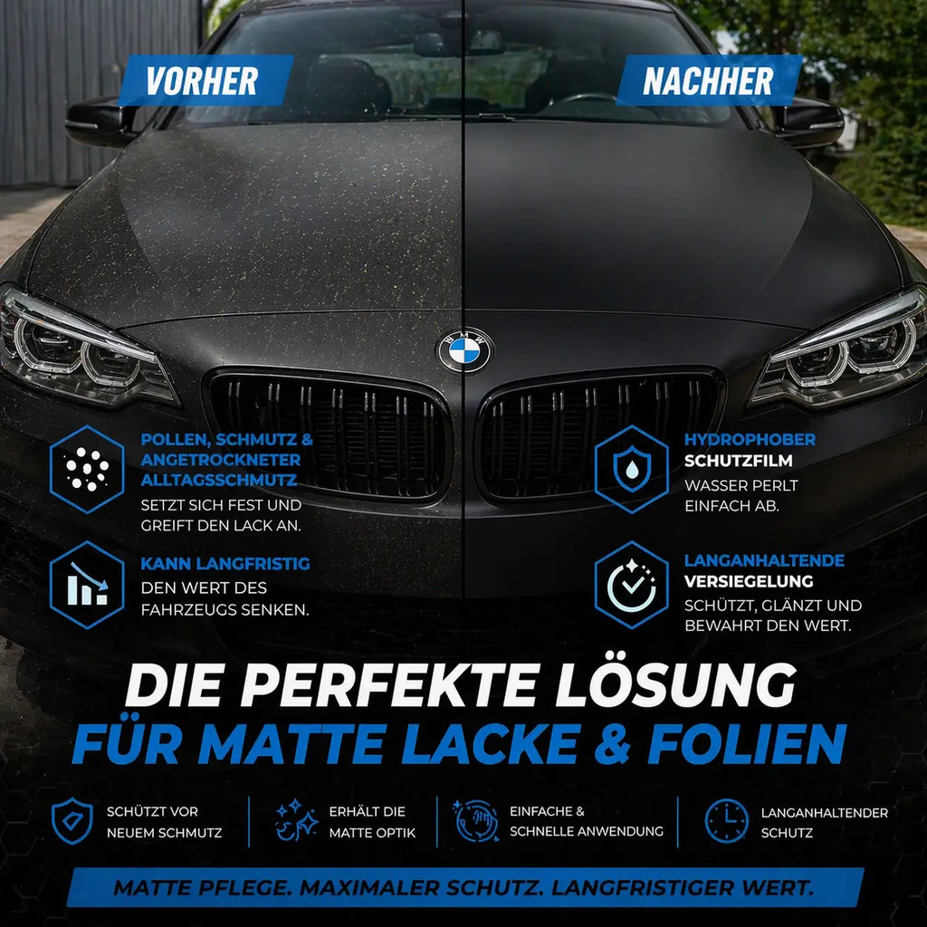 Premium Matte Complete Set