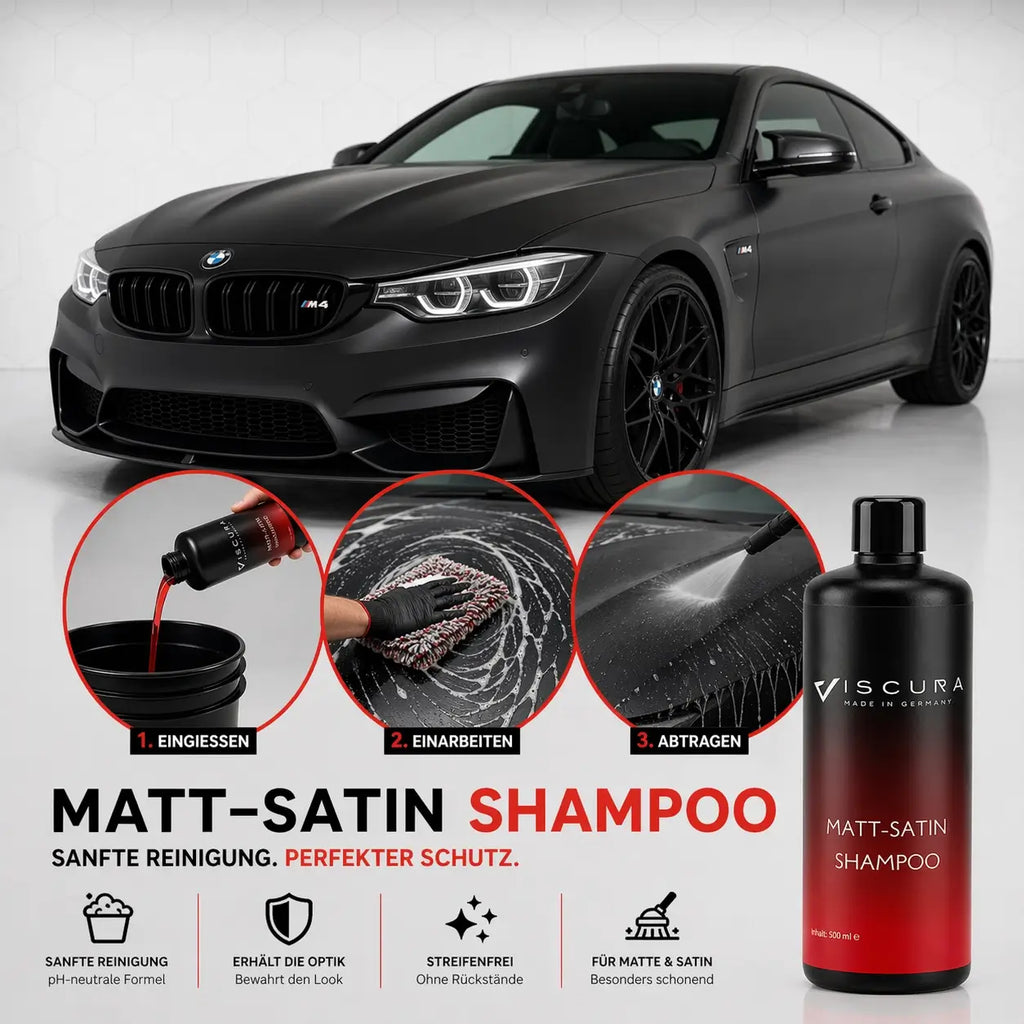 Premium Matte Complete Set